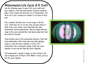 Sweet Tea Classroom: 3-D Watermelon Life Cycle Craft