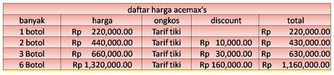Dafar+Harga+Ace+Maxs.jpeg