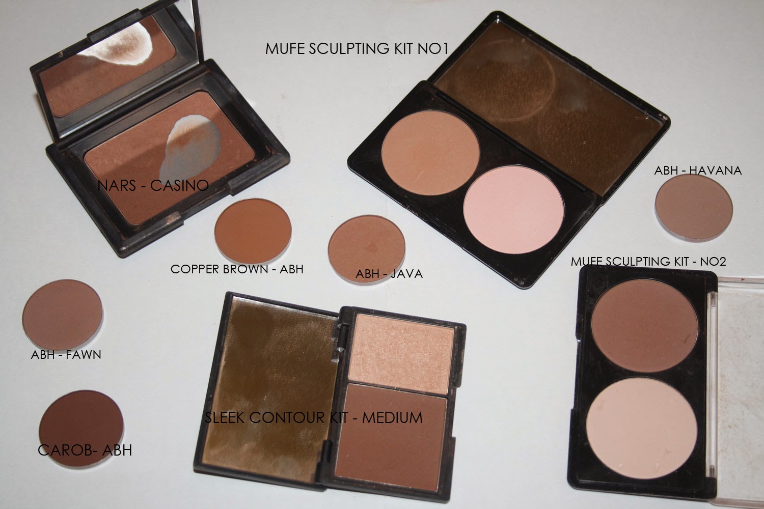 Using the right tones to contour SoniaxFyza