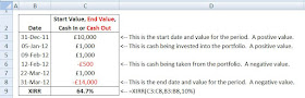 Calculate an annualised historic portfolio return using XIRR