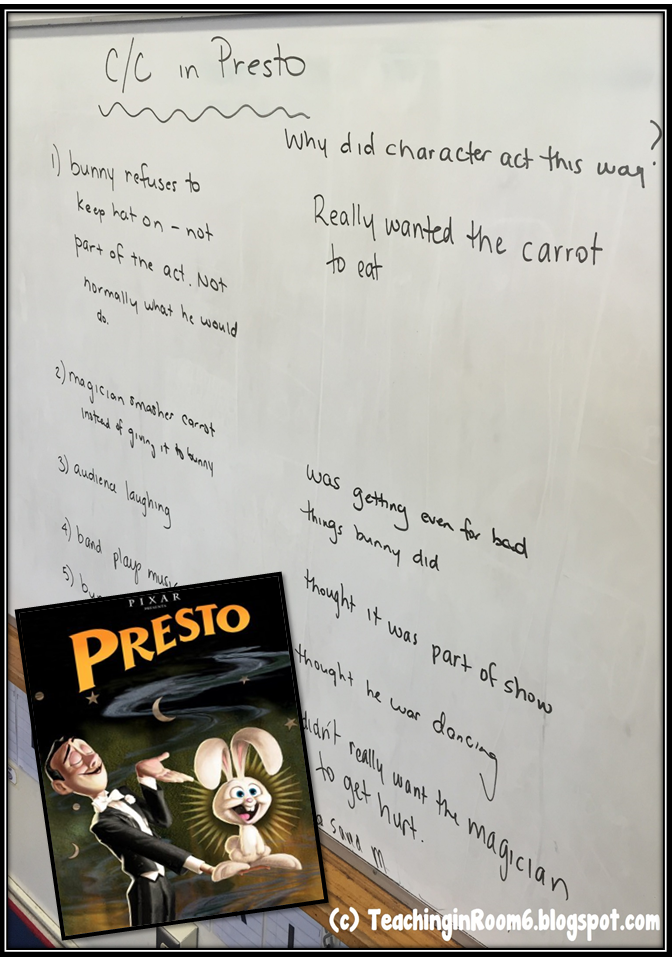 Contrasts and Contradictions Teaching in Room 6