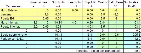 Javier Ponce Formación Técnica: Cálculo de la Carga Frigorífica