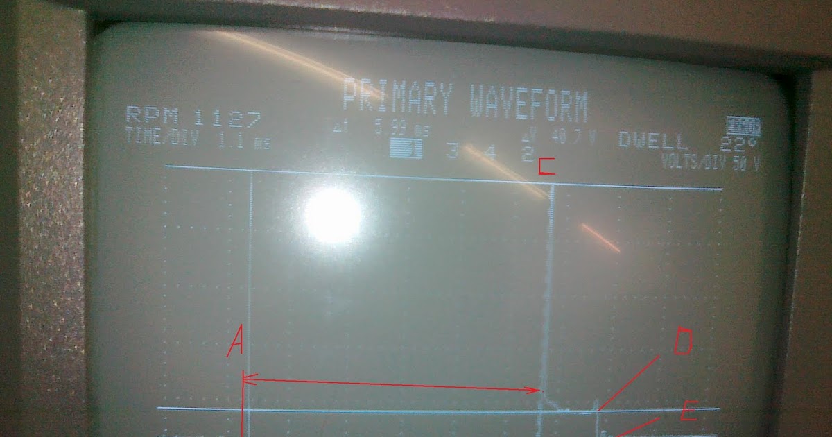 TTEC4826 WS8 PRIMARY AND SECONDARY IGNITION PATTERNS