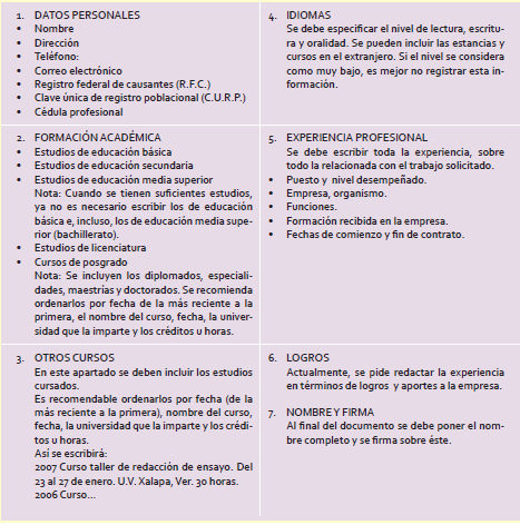 caracteristicas internas y externas del curriculum vitae yahoo caracteristicas internas y externas del curriculum vitae yahoo