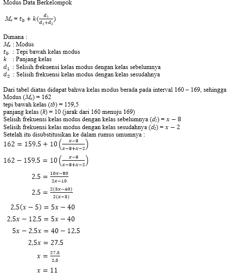 Berbagi Cerita Hidup Statistika Masalah Otentik Diketahui Modus Dan Salah Satu Frekuensi Hilang X