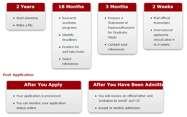 Manhattan GRE PDF Set of 8 Strategy Guides, 2nd Edition