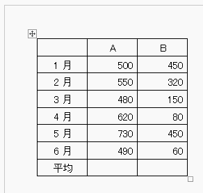 計算 平均 値