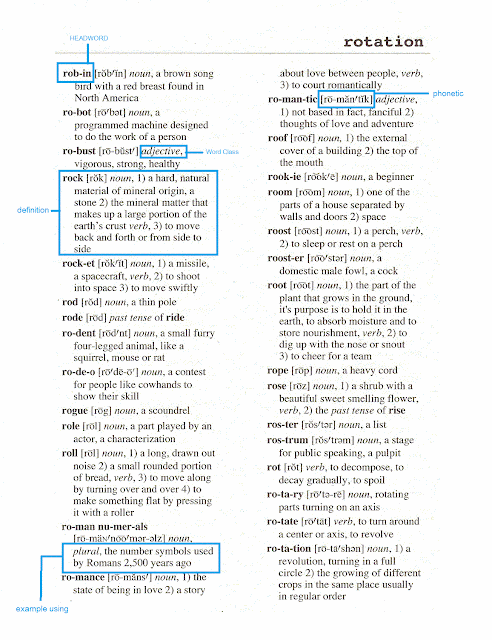 Ind assignment meaning image