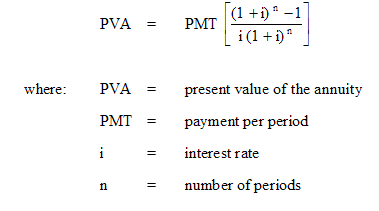 present value annuity table