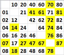 Prediksi Togel Singapura Sabtu 9-2-2013