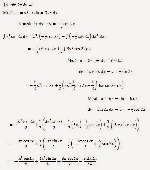Contoh Soal Integral Parsial