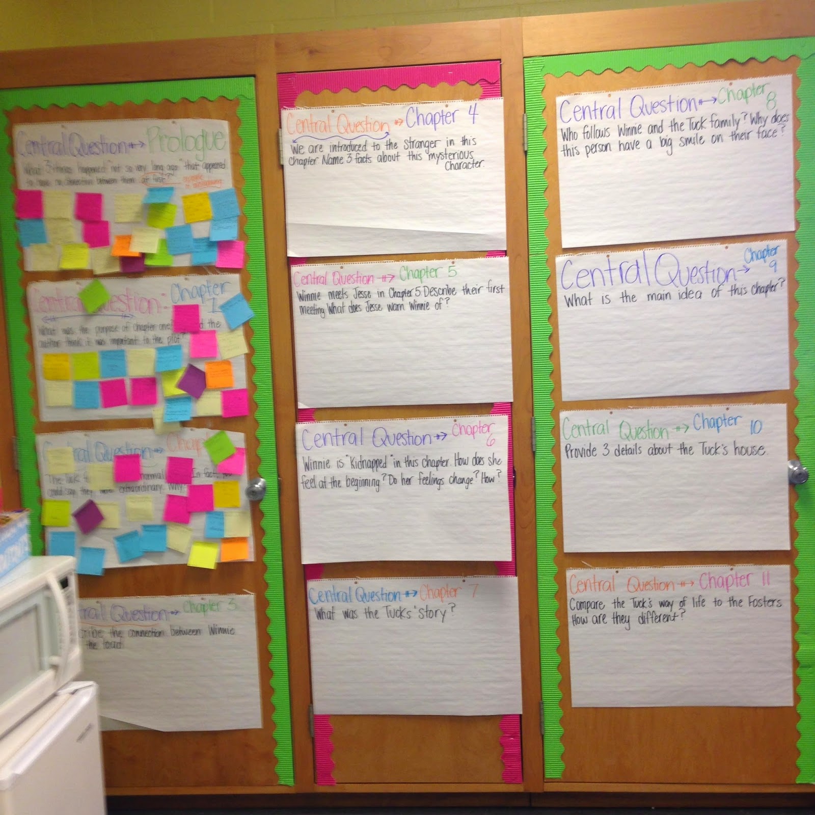 Life in Fifth Grade: Tuck Everlasting Novel Study (Beginning)