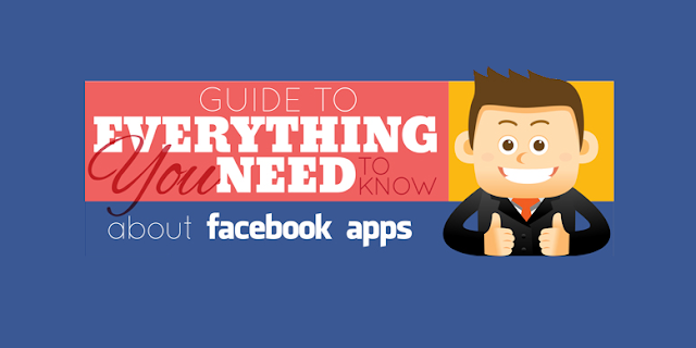 Image:  Everything You Need To Know About Facebook Apps