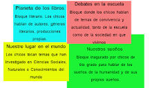 Bloques de nuestro programa