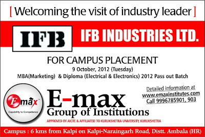 Ifb Industries Logo