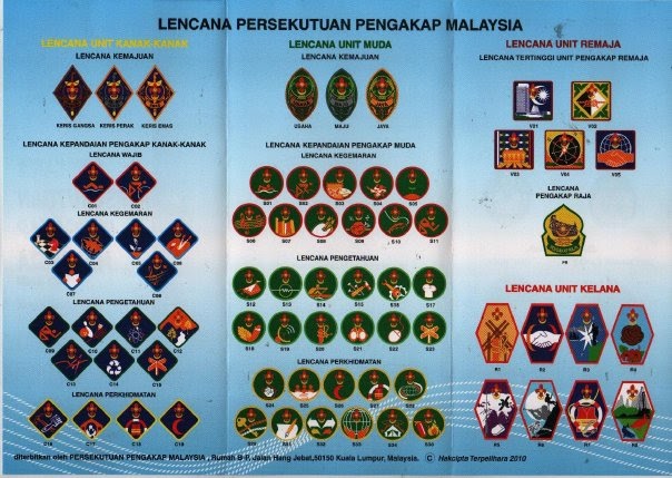 Personal Blog Shafiq Zakariah Anything Everything Pengakap Raja