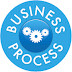 Proses Bisnis ( Business Process )