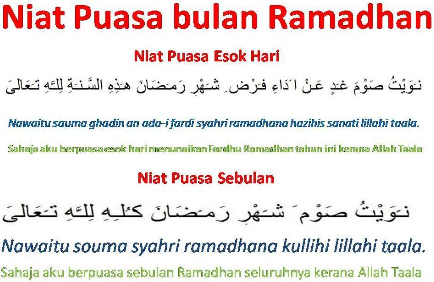 Hadits Tentang Niat Puasa Ramadhan Nusagates