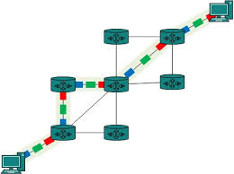 Circuit-Switching Circuit-Switching