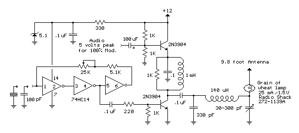 AM Broadcast Transmitter Micro Power