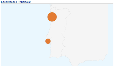[Tutorial] - Google Analytics - Tempo Real #1
