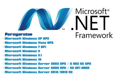 Download .NET Framework All Version (Windows 10, 8.1, 8, 7, Vista, XP, Server 2012, R2)
