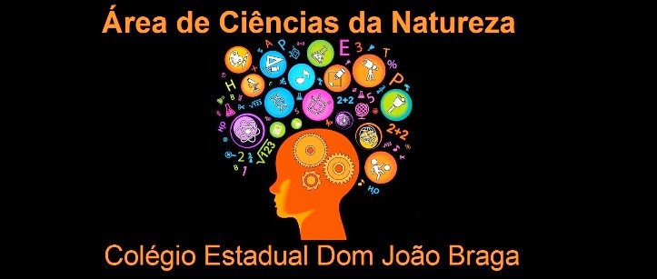 Ciências da Natureza Colégio Estadual Dom João Braga