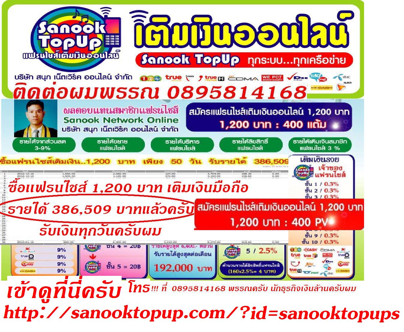 SANOOK TOPUP ธุรกิจเงินล้าน เติมเงินมือถือออนไลน์