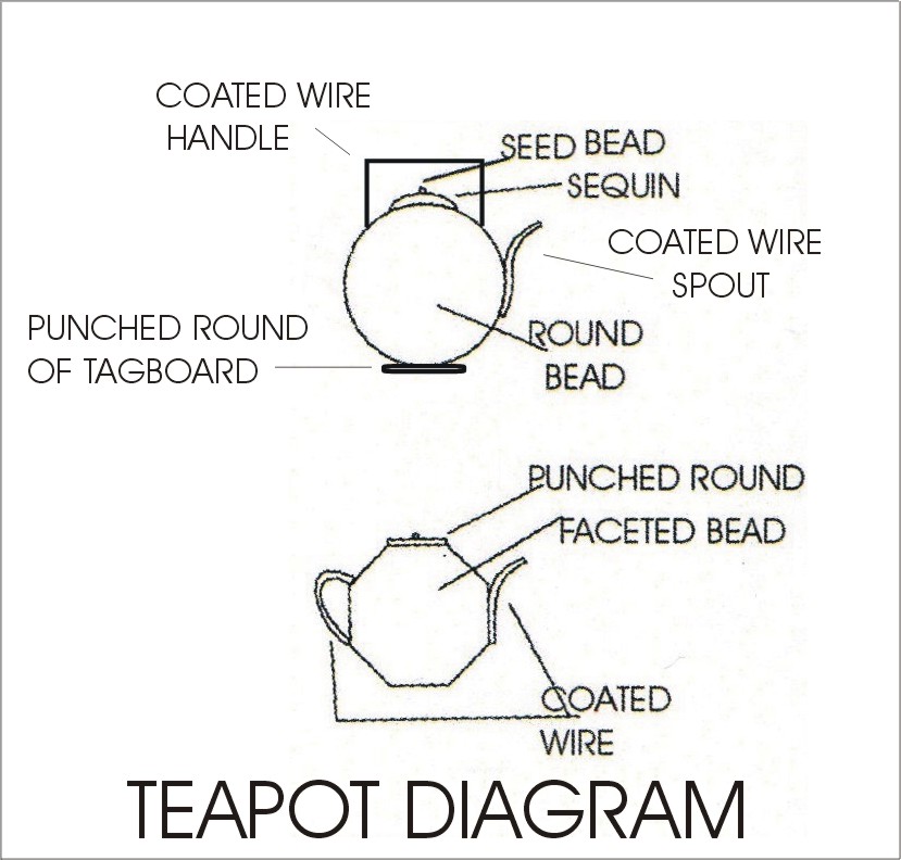 DYI DOLLHOUSE MINIATURES CELEBRATING CHINESE NEW YEAR