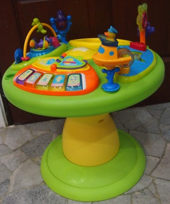 bright starts activity table