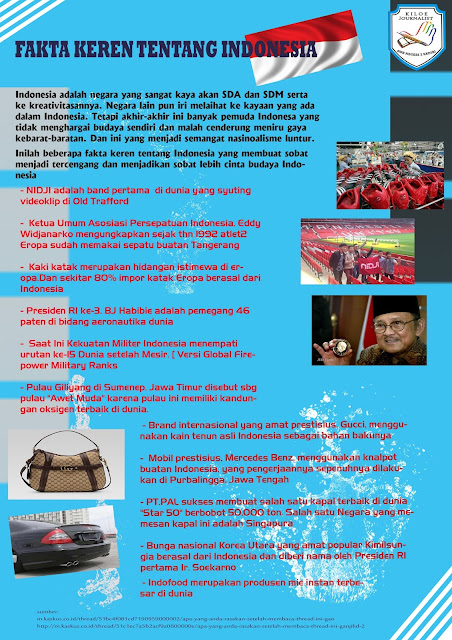 Fakta Keren Tentang Indonesia