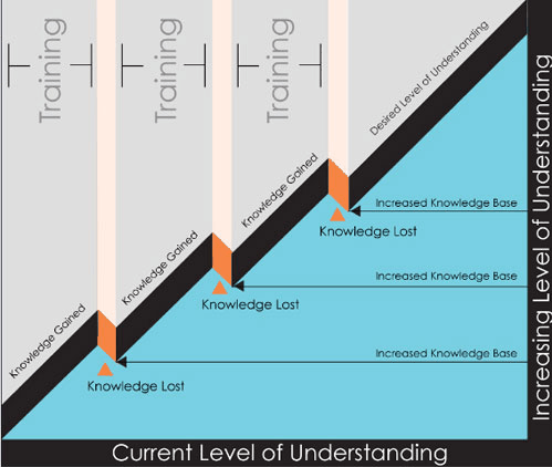 Commander Levitra 60 mg En Ligne Peu Couteux
