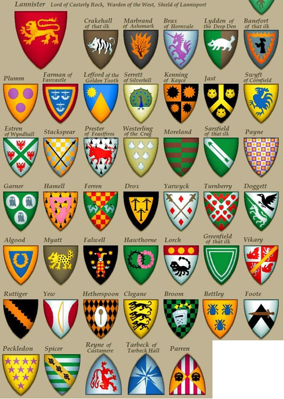 Oci Ilerget Les cases vassalles de Westeros