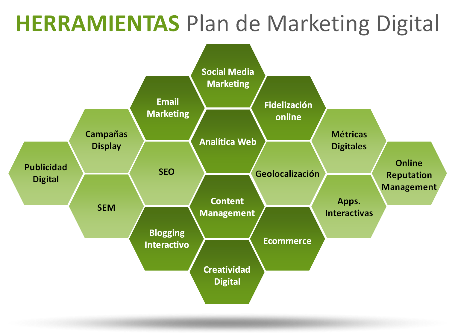 IEDGE-plan-marketing-digital-2.png