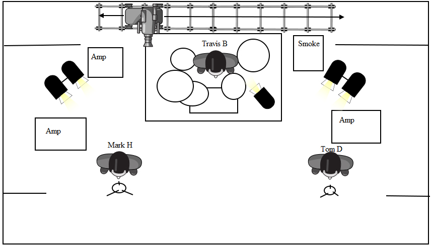 celtx storyboard celtx storyboard