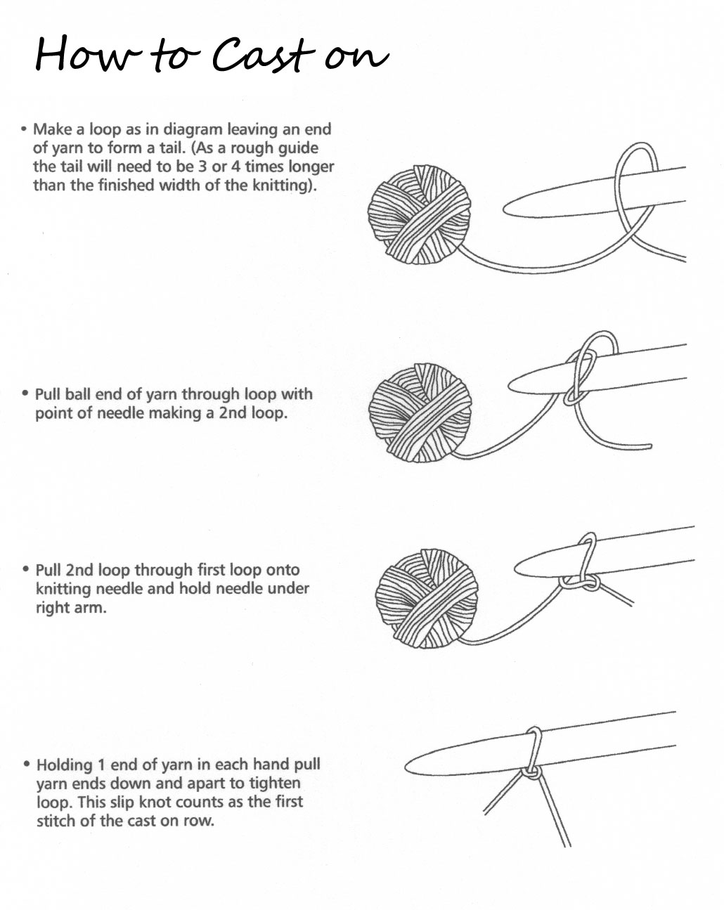 HOW TO KNIT.