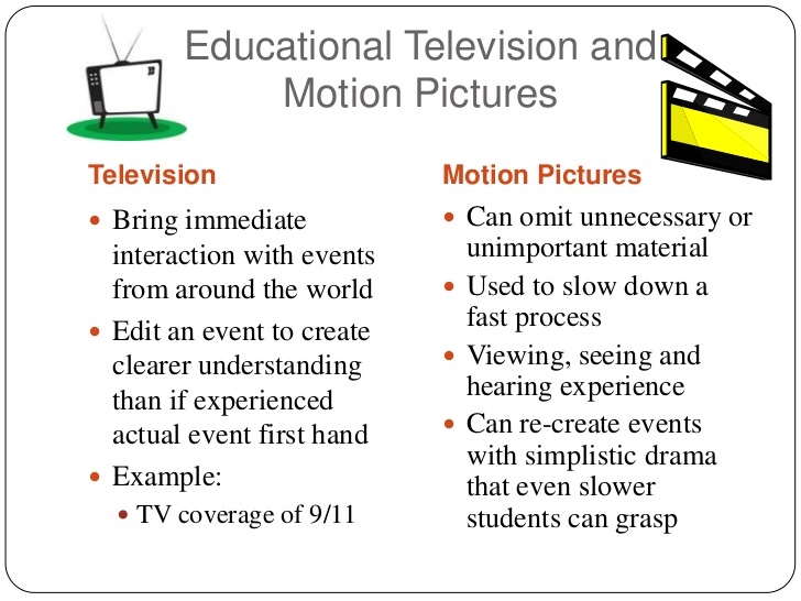 IT'S MORE FUN IN EDUTECH Edgar Dale's Cone of Experience