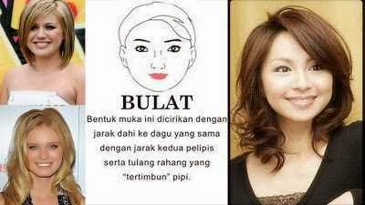 Model/ Potongan Rambut sesuai Bentuk Wajah Model/ Potongan Rambut sesuai Bentuk Wajah