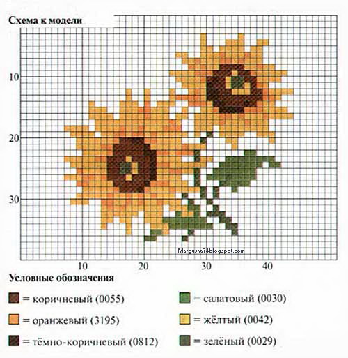 Подсолнухи простая вышивка для детей Подсолнухи простая вышивка для детей