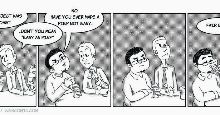 Patrick Comerford: Some tips for research and writing: making it ‘As