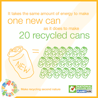 Infographic - one new aluminium can requires the same energy as 20 recycled ones.