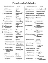 a galley proof or computer