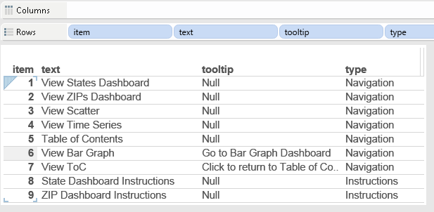 Keygen Tableau 8 Dashboards Keygen Tableau 8 Dashboards