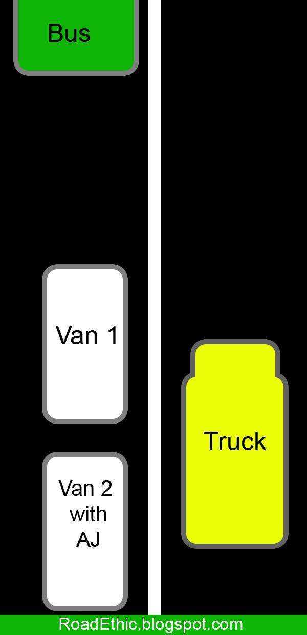 Vin number vehicle description examples, used auto sales manhattan ks