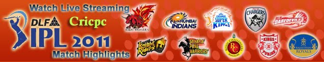 Cric PC - Watch IPL Matches Live Streaming  | Cricket Highlights Videos