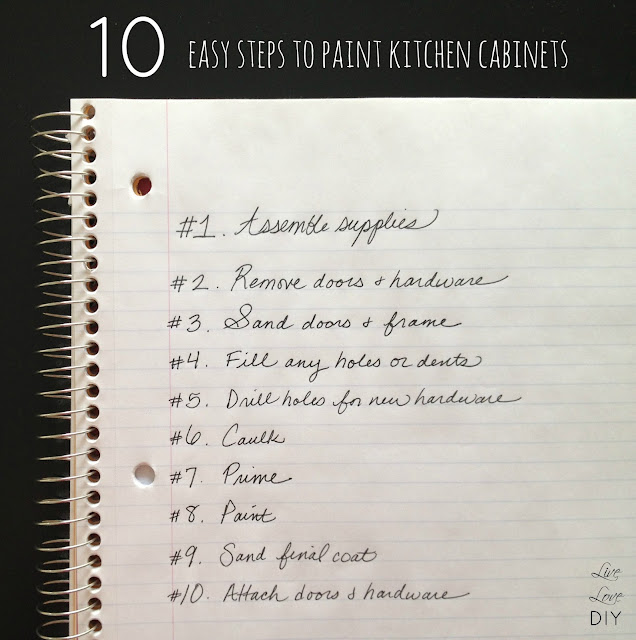 10 steps to paint your kitchen cabinets the easy way - an easy tutorial anyone can use!