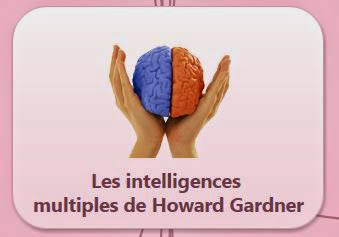 Les intelligences multiples de howard-gardner