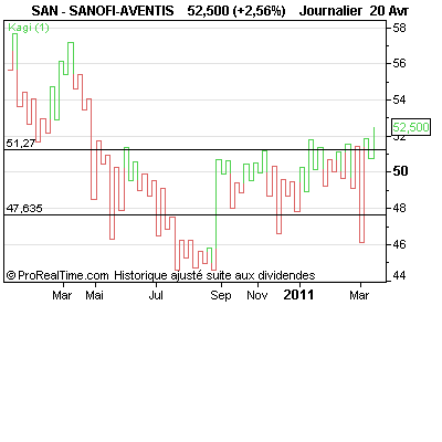 SANOFI-AVENTIS.png