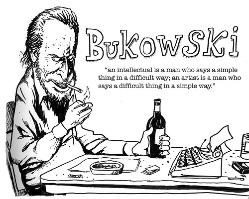 Bukowski Drawings
