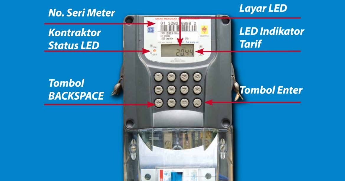Petunjuk Penggunaan Meter Listrik Prabayar Merk Actaris